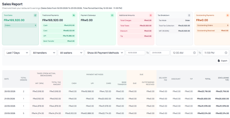 Streamline Order Management