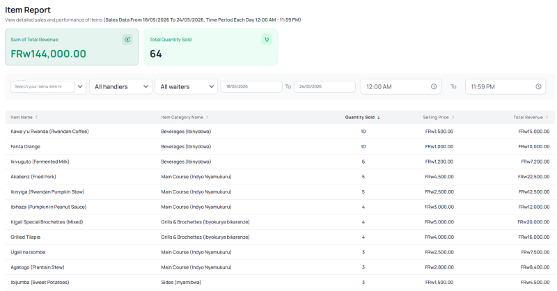 Effortless Menu Management