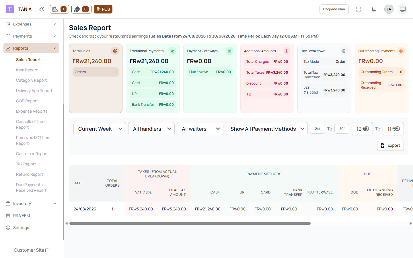 Hyamii reports and insights